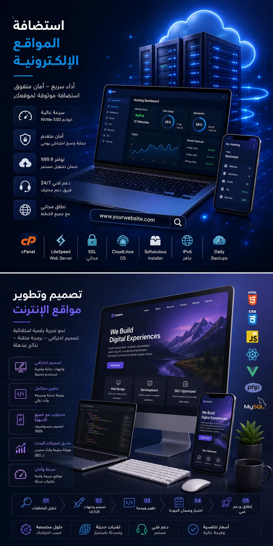 استضافة المواقع الالكترونية تصميم وتطوير مواقع الانترنت